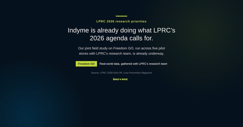 What the Loss Prevention Research Council is prioritizing in 2026