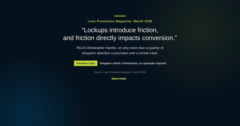 The lock-up dilemma: What a new industry report says about the cost of security
