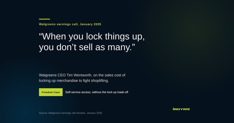 Sales dropping as a consequence of locking products